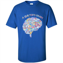 Load image into Gallery viewer, A quilter’s brain Fabrics quilting