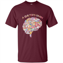 Load image into Gallery viewer, A quilter’s brain Fabrics quilting