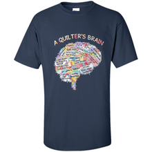 Load image into Gallery viewer, A quilter’s brain Fabrics quilting