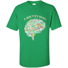 Load image into Gallery viewer, A quilter’s brain Fabrics quilting
