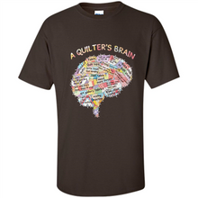 Load image into Gallery viewer, A quilter’s brain Fabrics quilting