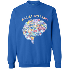 Load image into Gallery viewer, A quilter’s brain Fabrics quilting