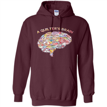Load image into Gallery viewer, A quilter’s brain Fabrics quilting