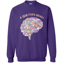 Load image into Gallery viewer, A quilter’s brain Fabrics quilting