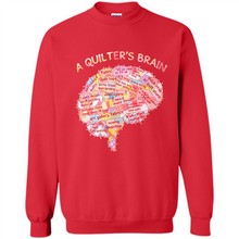 Load image into Gallery viewer, A quilter’s brain Fabrics quilting