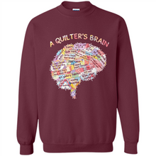 Load image into Gallery viewer, A quilter’s brain Fabrics quilting