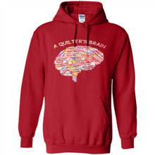 Load image into Gallery viewer, A quilter’s brain Fabrics quilting
