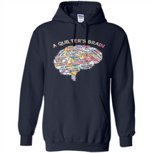 Load image into Gallery viewer, A quilter’s brain Fabrics quilting
