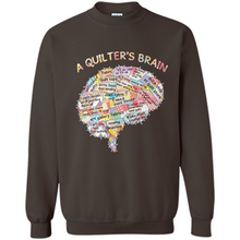 Load image into Gallery viewer, A quilter’s brain Fabrics quilting