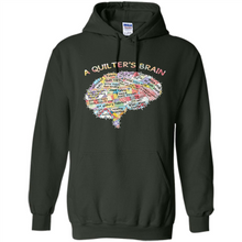 Load image into Gallery viewer, A quilter’s brain Fabrics quilting