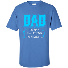 Load image into Gallery viewer, Dad the man the legend wallet