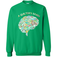 Load image into Gallery viewer, A quilter’s brain Fabrics quilting
