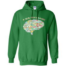 Load image into Gallery viewer, A quilter’s brain Fabrics quilting