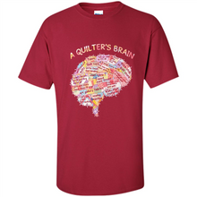 Load image into Gallery viewer, A quilter’s brain Fabrics quilting