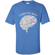 Load image into Gallery viewer, A quilter’s brain Fabrics quilting