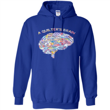 Load image into Gallery viewer, A quilter’s brain Fabrics quilting