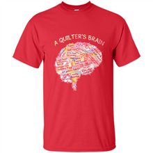 Load image into Gallery viewer, A quilter’s brain Fabrics quilting