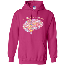 Load image into Gallery viewer, A quilter’s brain Fabrics quilting