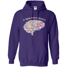 Load image into Gallery viewer, A quilter’s brain Fabrics quilting