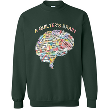 Load image into Gallery viewer, A quilter’s brain Fabrics quilting